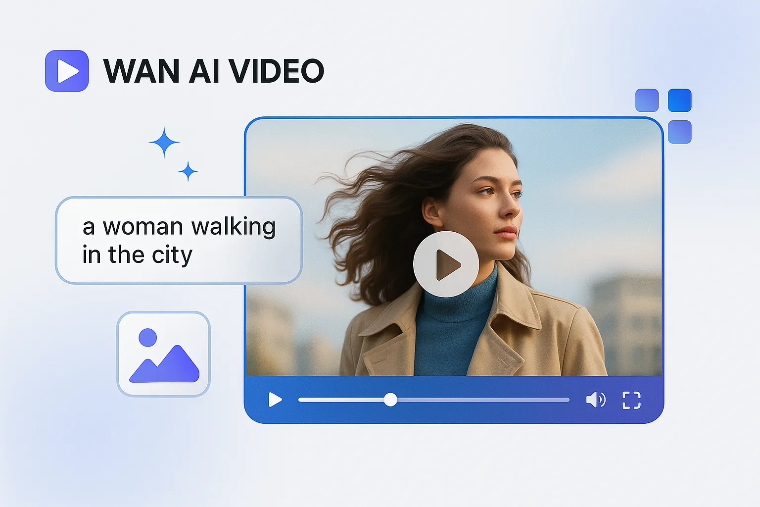 WAN AI Platform